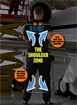 The SHOULDER ZONE